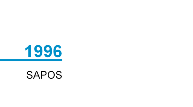 Jahr 1996; SAPOS
